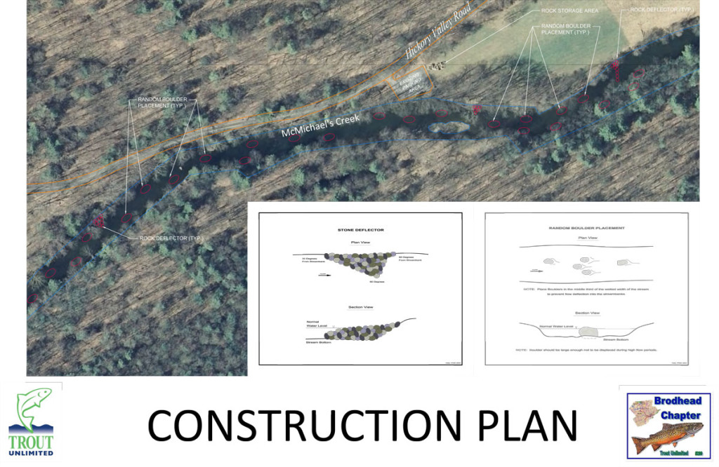 2015-0425-McMichaels-Creek-Construction